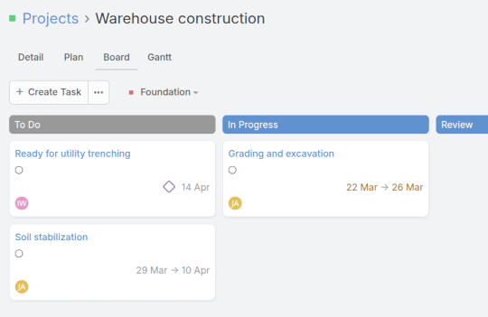 Project board